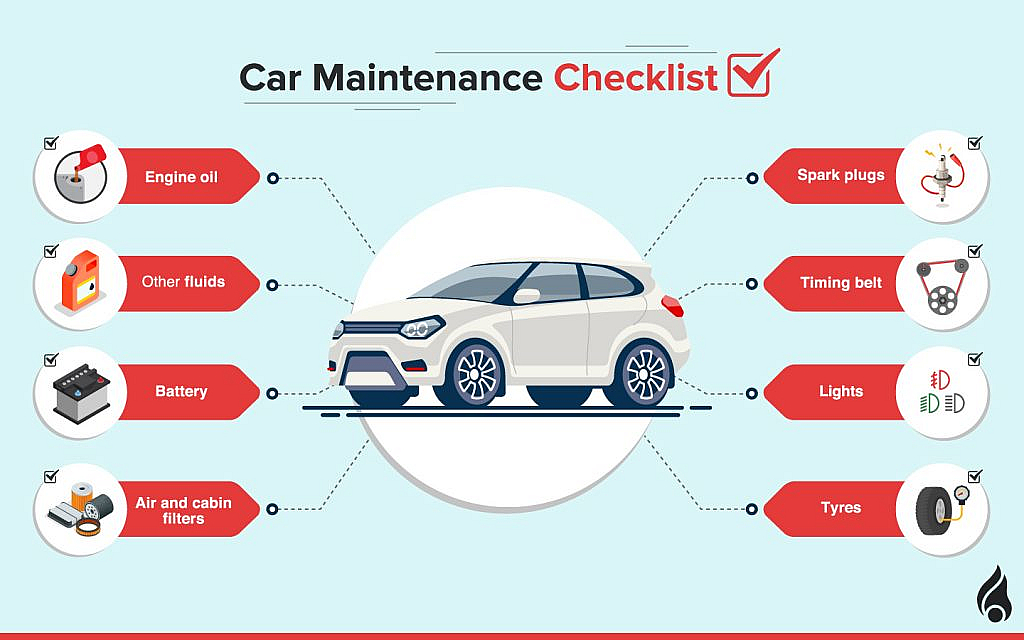 maintenance checklist for cars