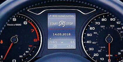 Speedometer