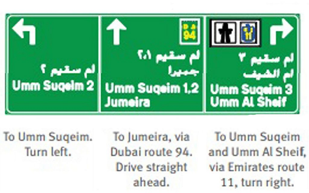 Advanced guide sides