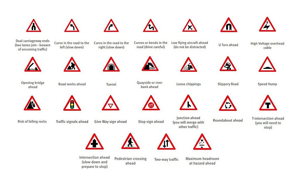 road signs and meanings list