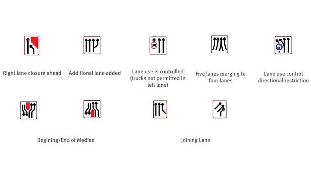 Diagrammatic warning signs