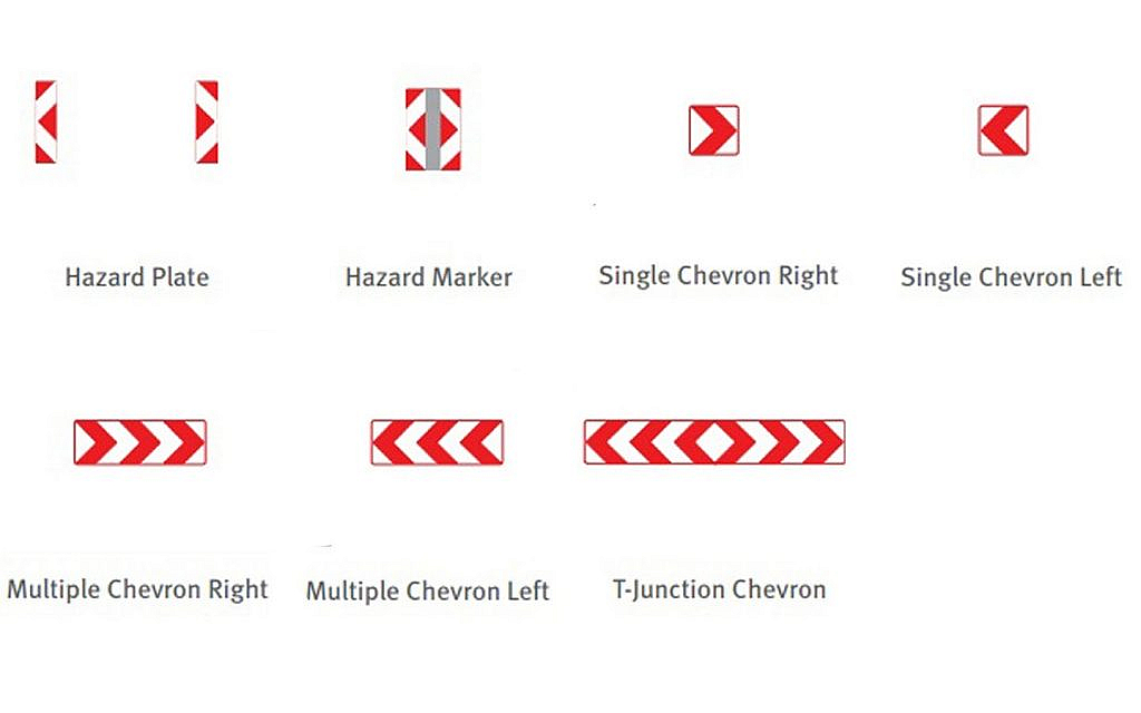 Hazard marker signs in the UAE