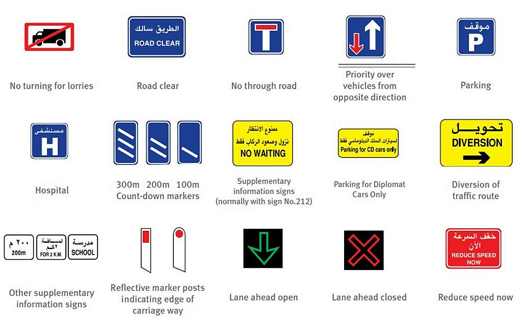 Other poplar road traffic signs in the UAE