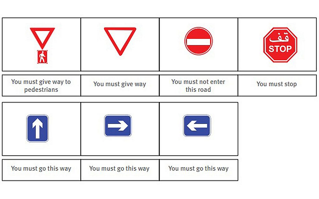 Important Uae Traffic Signs And What They Mean | Dubizzle