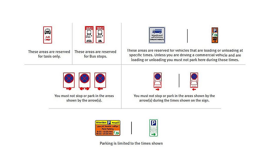 A list of parking control signs in the UAE 