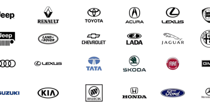 Car logos with deep meaning