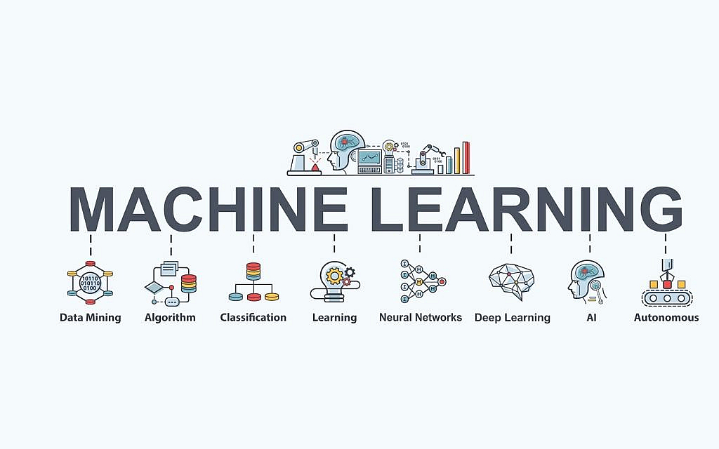 Neural network is studying data sets like humans would and learn patterns to make cars function in a similar way