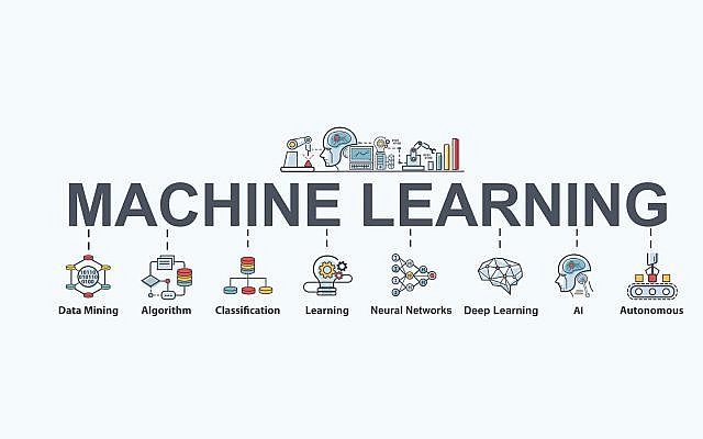All about Neural Network and Deep Learning in Vehicles | dubizzle