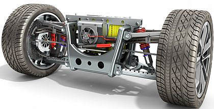 car wheelbase