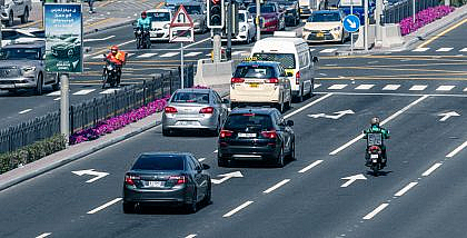 Dubai white points system