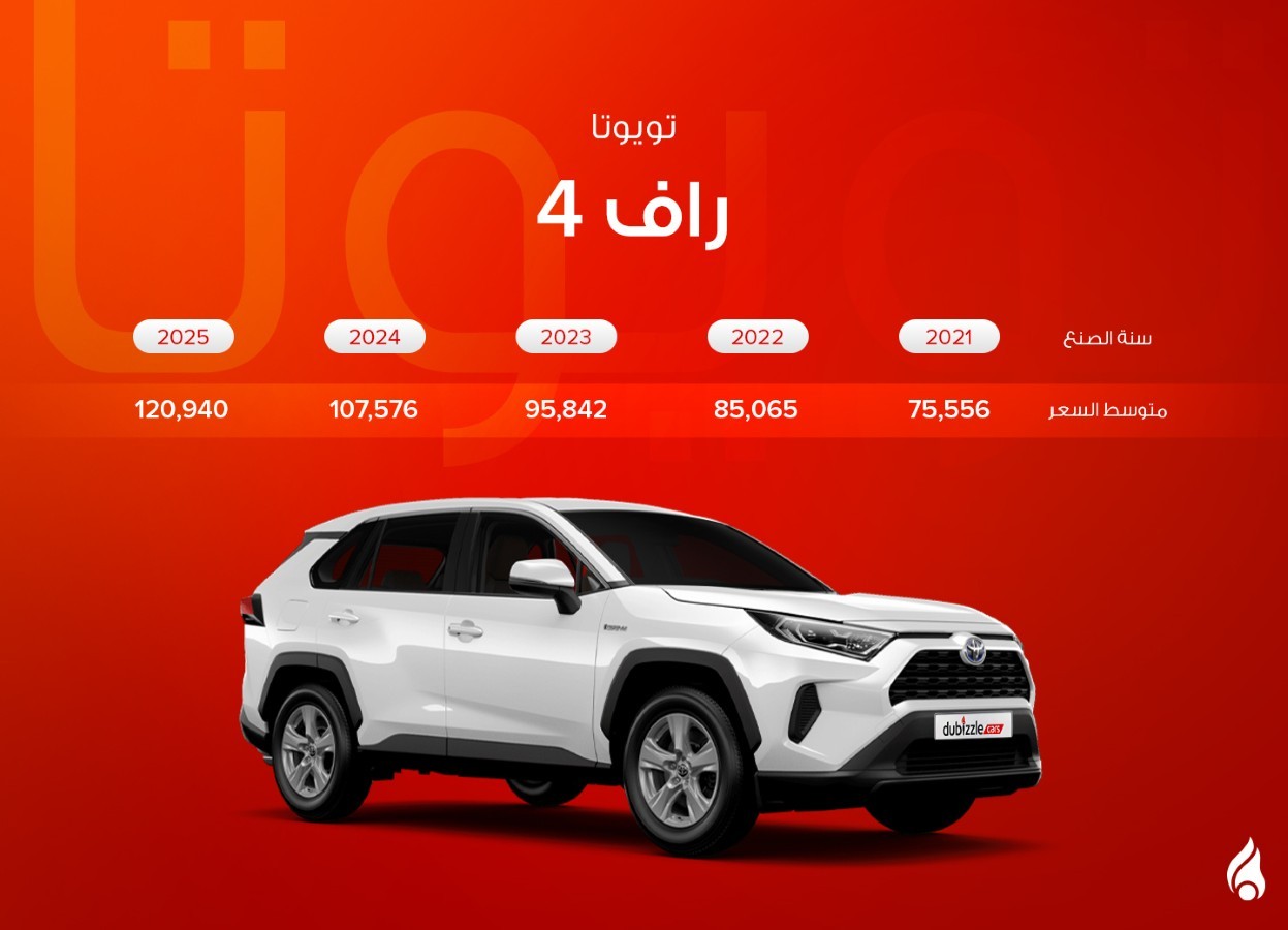 راف 4