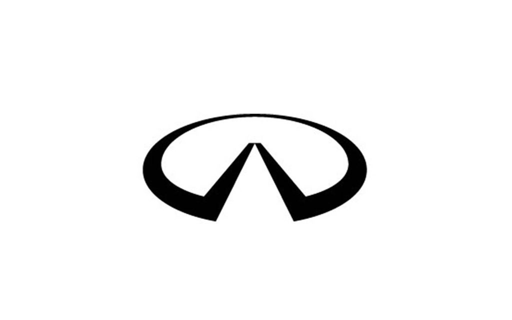 infiniti facts