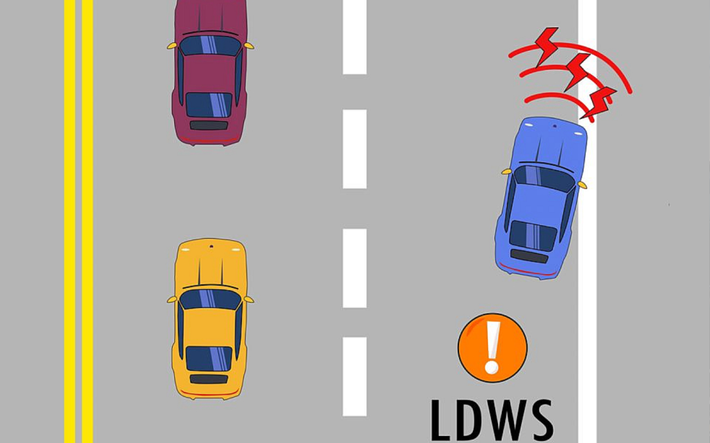 Lane Departure Warning System of Chevrolet Safety Assist system