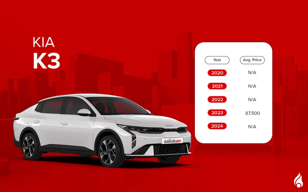 The K3 is a compact sedan balancing style, comfort and efficiency