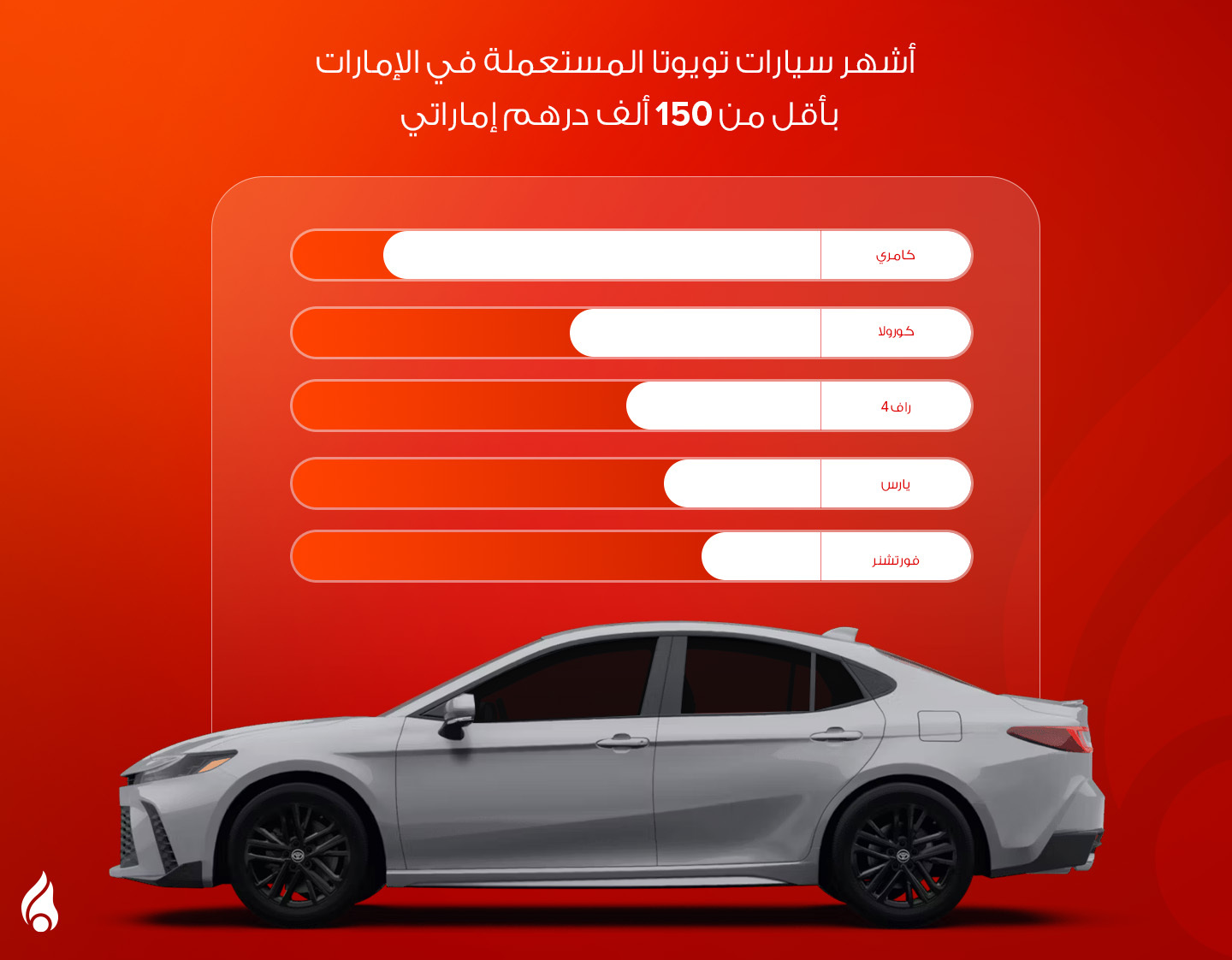 سيارة تويوتا كامري
