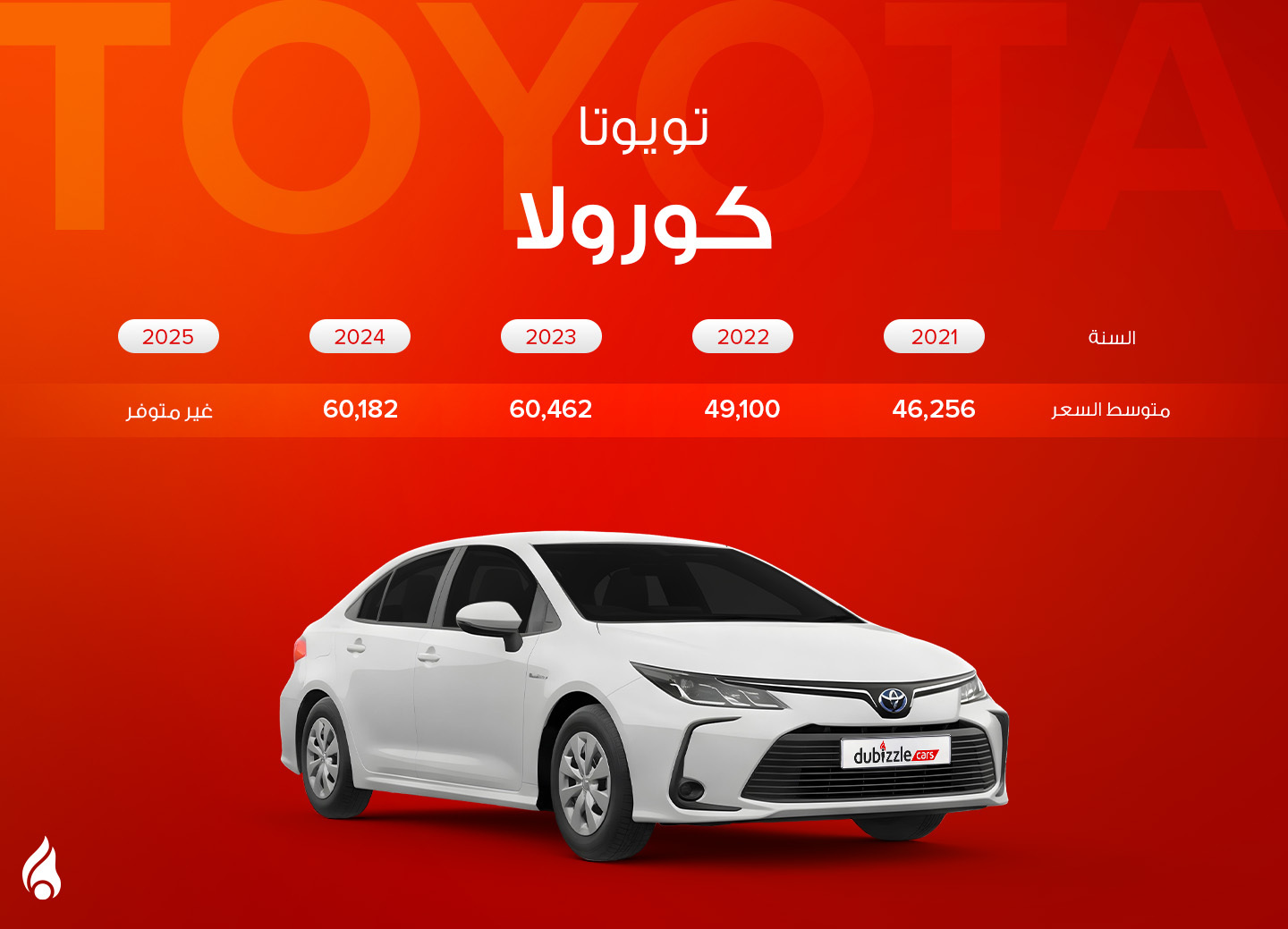 سيارة تويوتا كورولا بيضاء