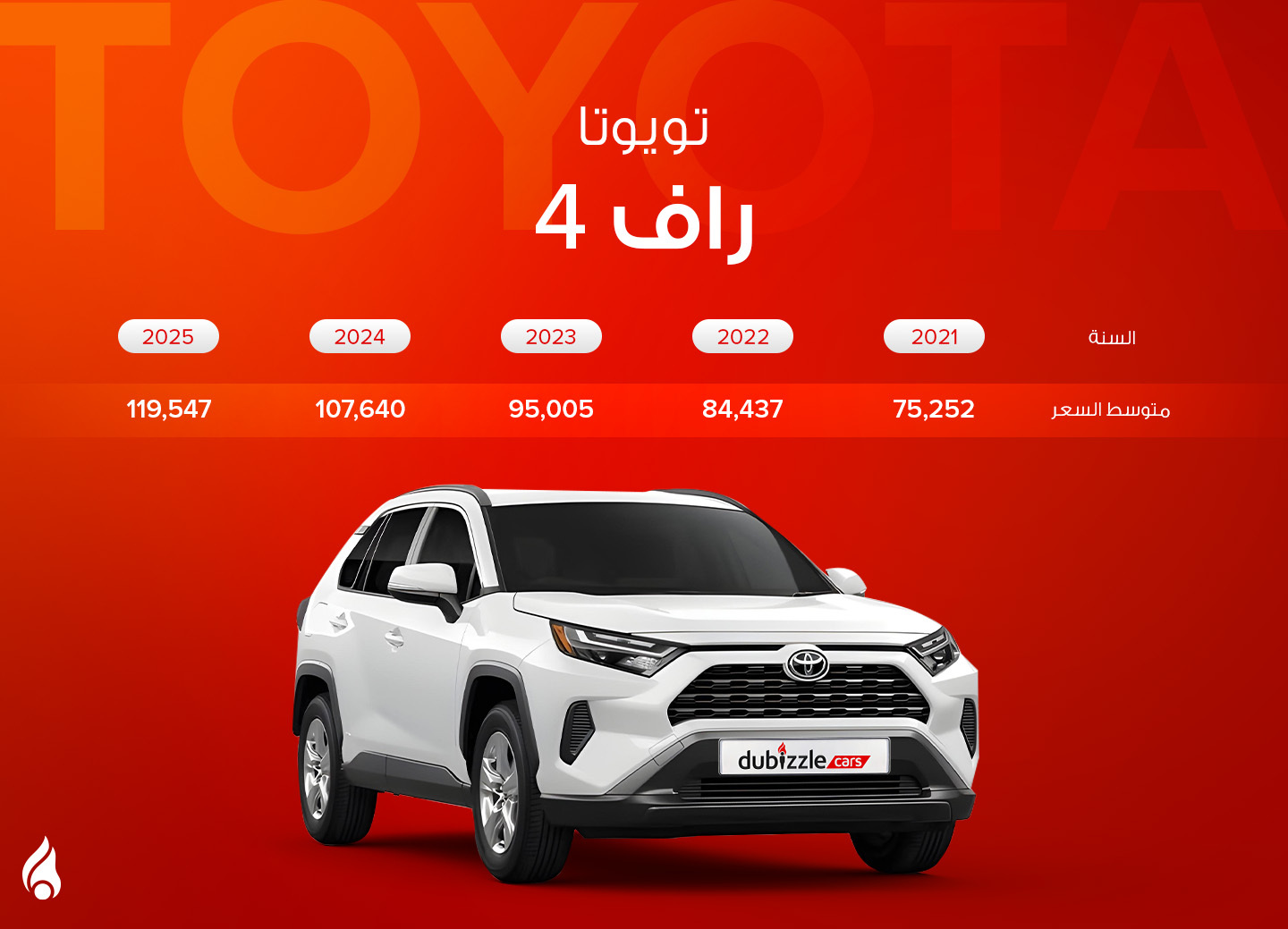 سيارة تويوتا راف 4 بيضاء
