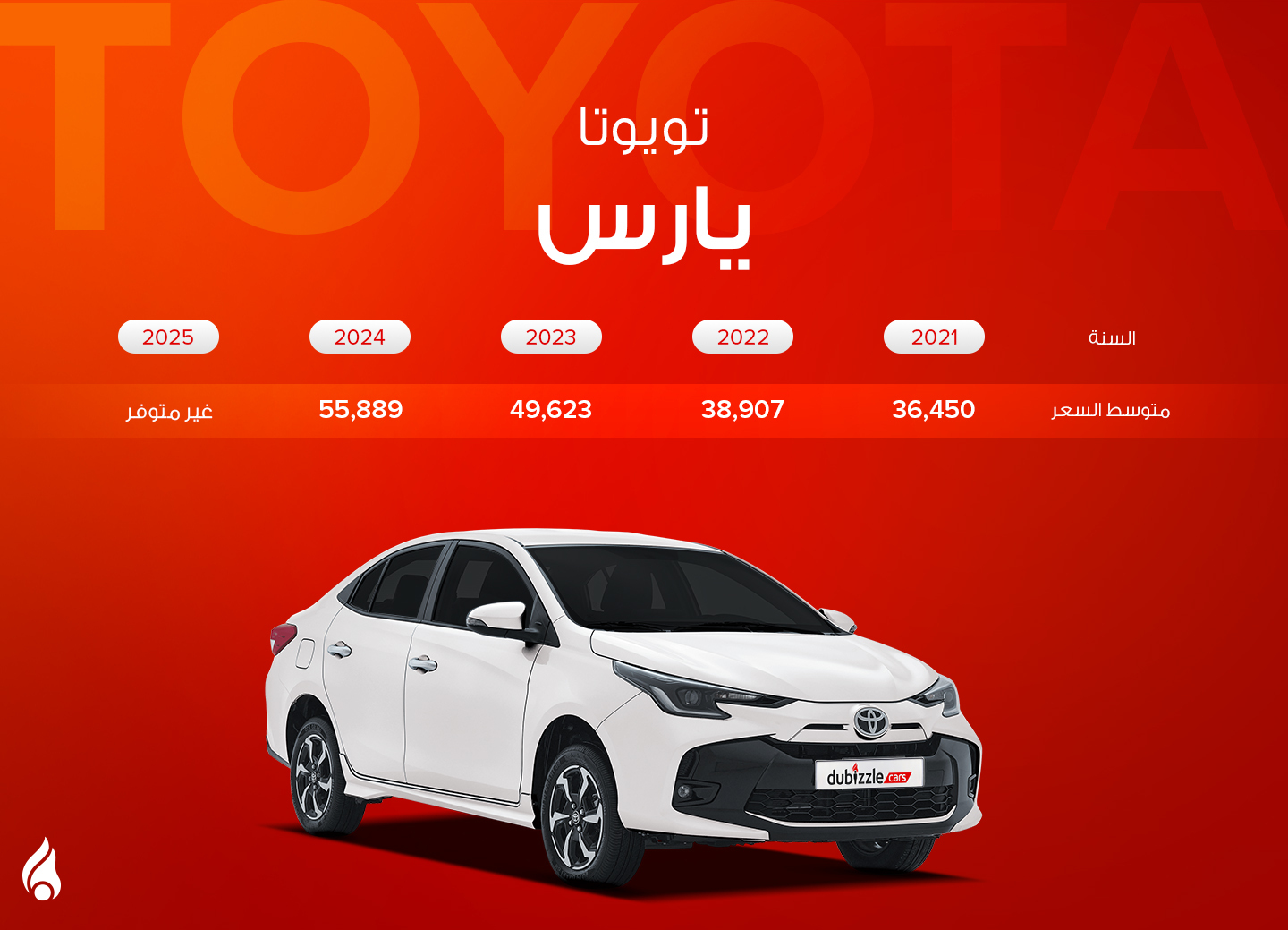 سيارة تويوتا يارس بيضاء