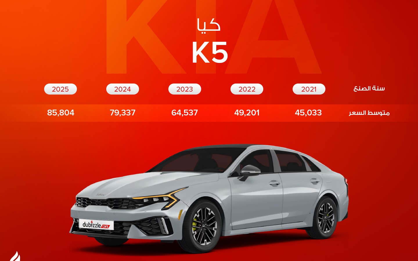 k5 كيا