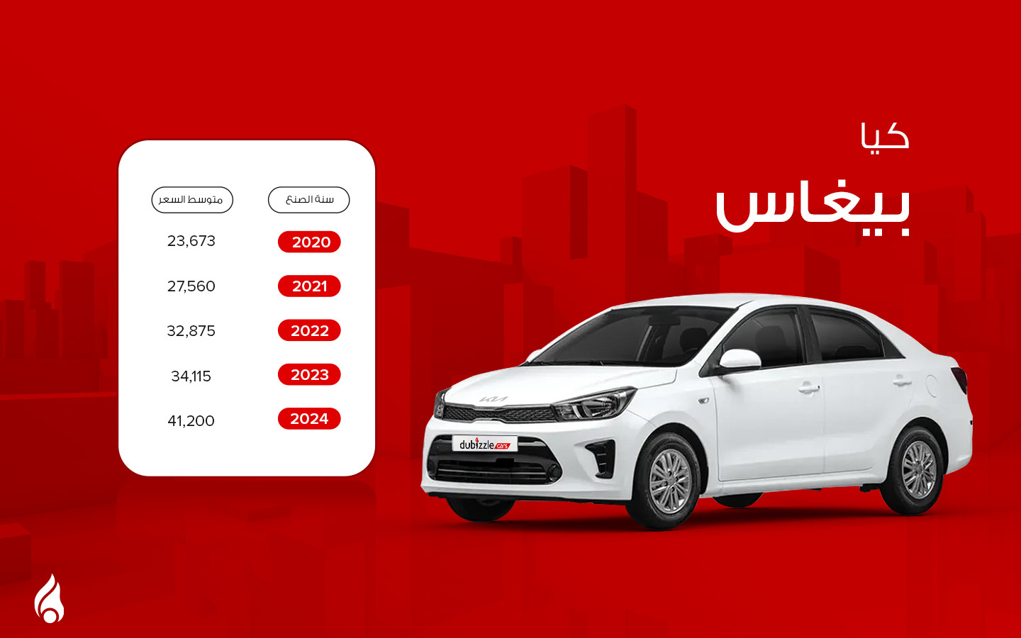 انفوجرافيك كيا بيجاس