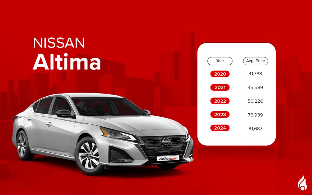 Nissan Altima is among the popular pre-owned Nissan Cars Under 100,000 AED