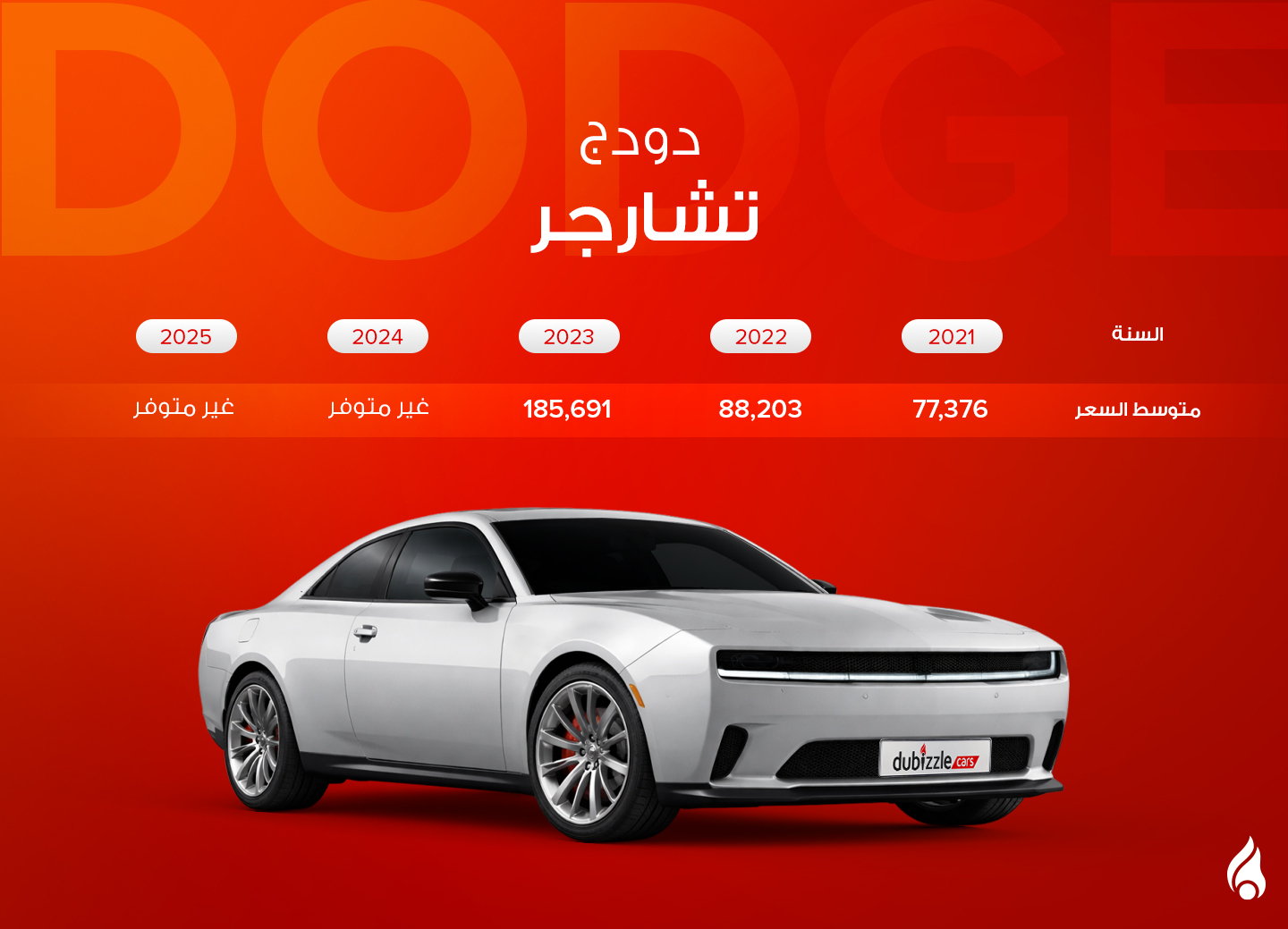 أسعار سيارة دودج تشارجر في الإمارات