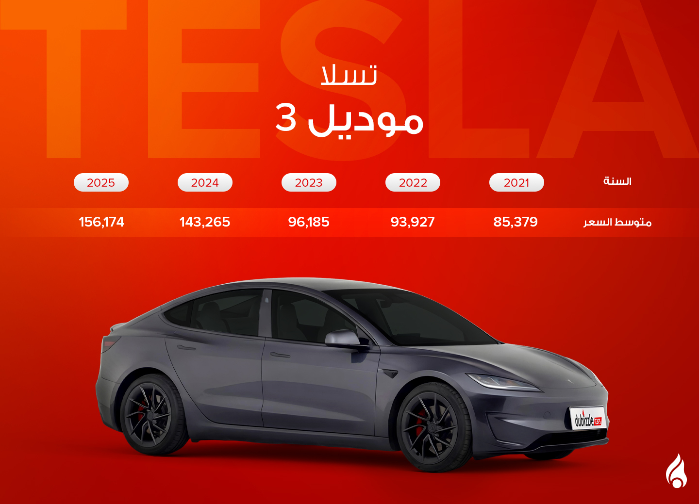 أسعار سيارة تسلا موديل 3 في الإمارات