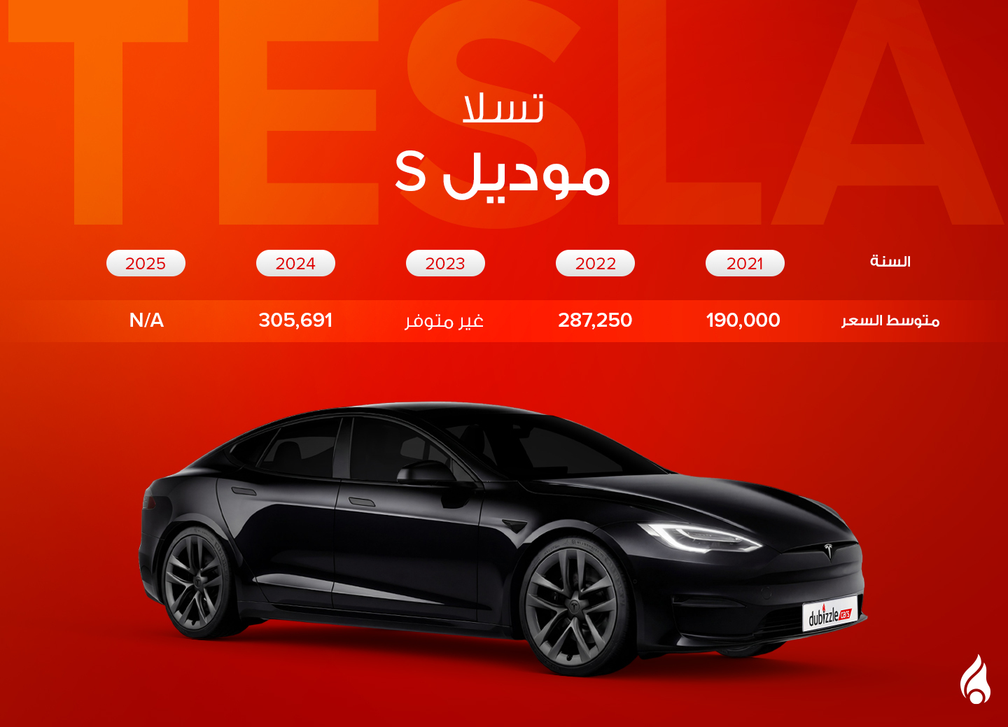 سيارة تسلا موديل 3 في الإمارات