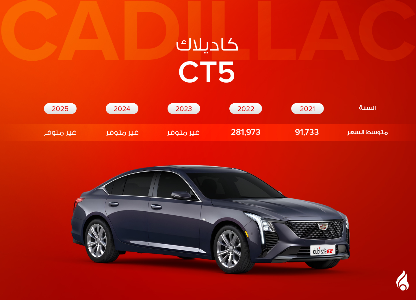 أسعار سيارة كاديلاك CT5 في الإمارات