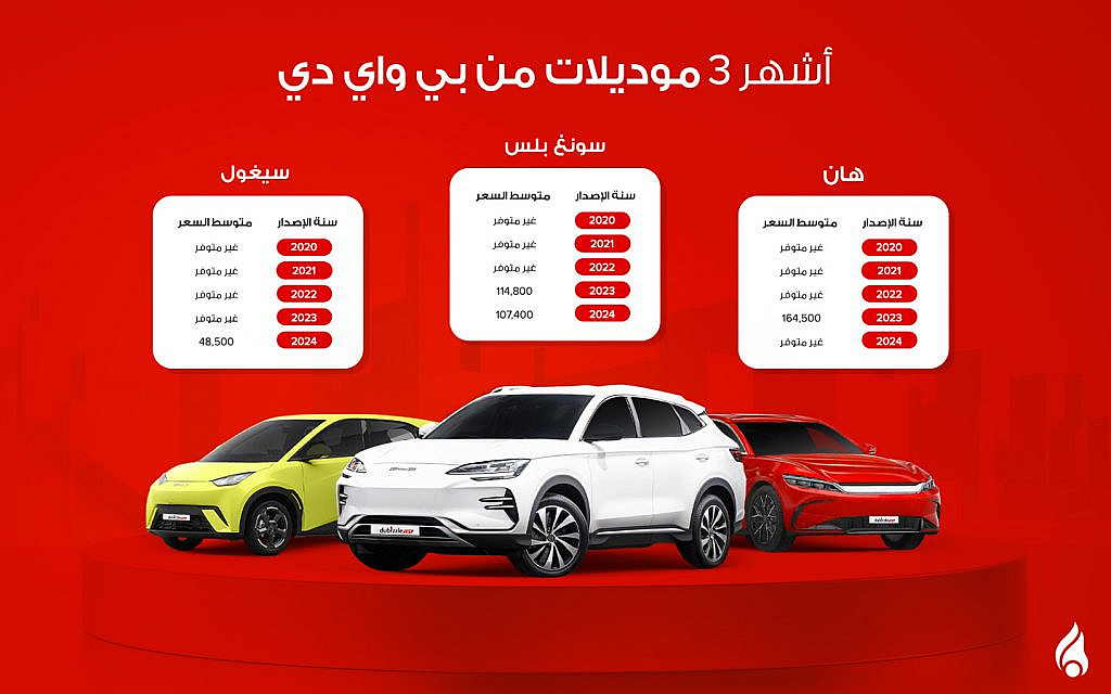 أشهر 3 موديلات للسيارات الكهربائية من بي واي دي لعام 2024