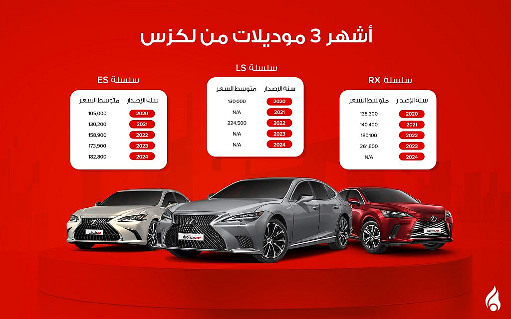 أشهر 3 موديلات من لكزس