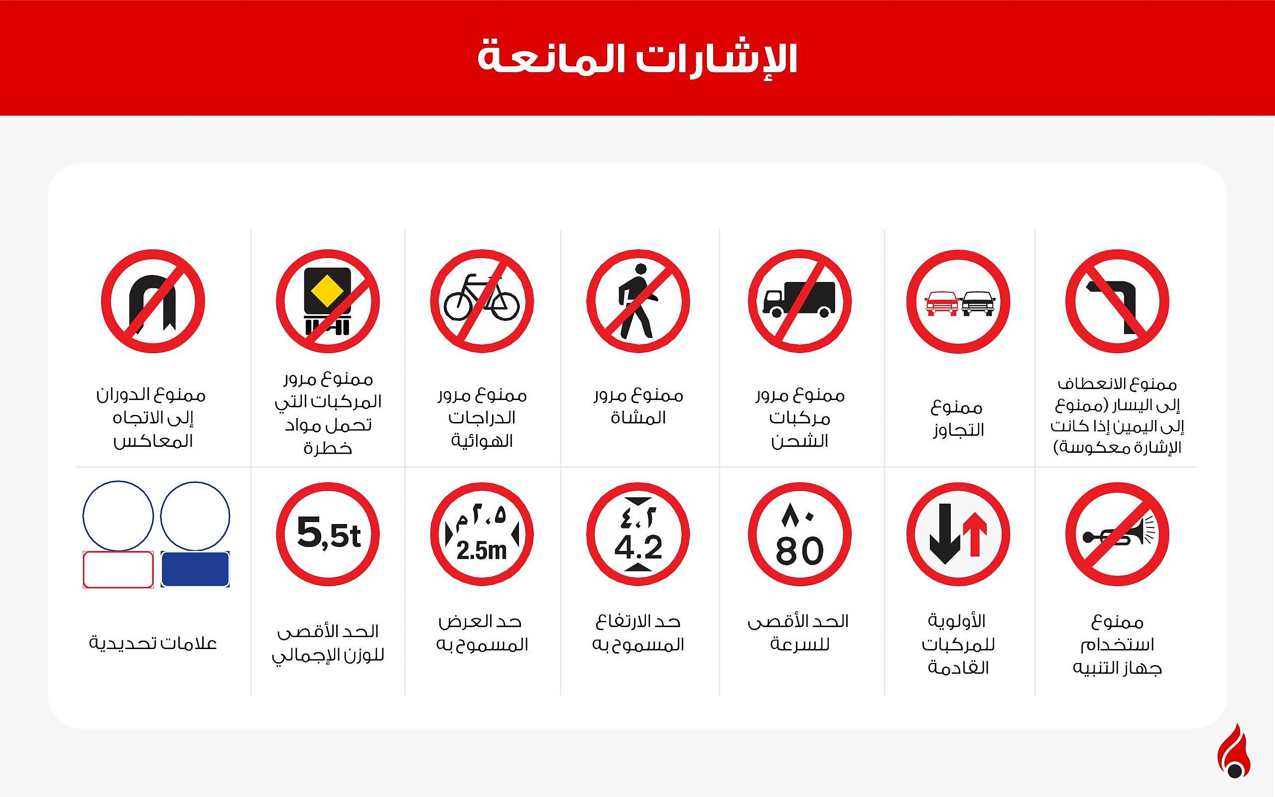 الإشارات المانعة في الإمارات