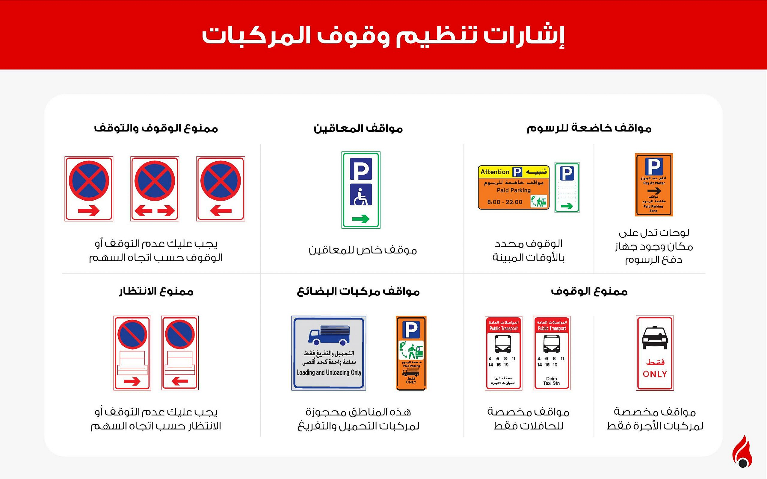 إشارات تنظيم وقوف المركبات في الإمارات