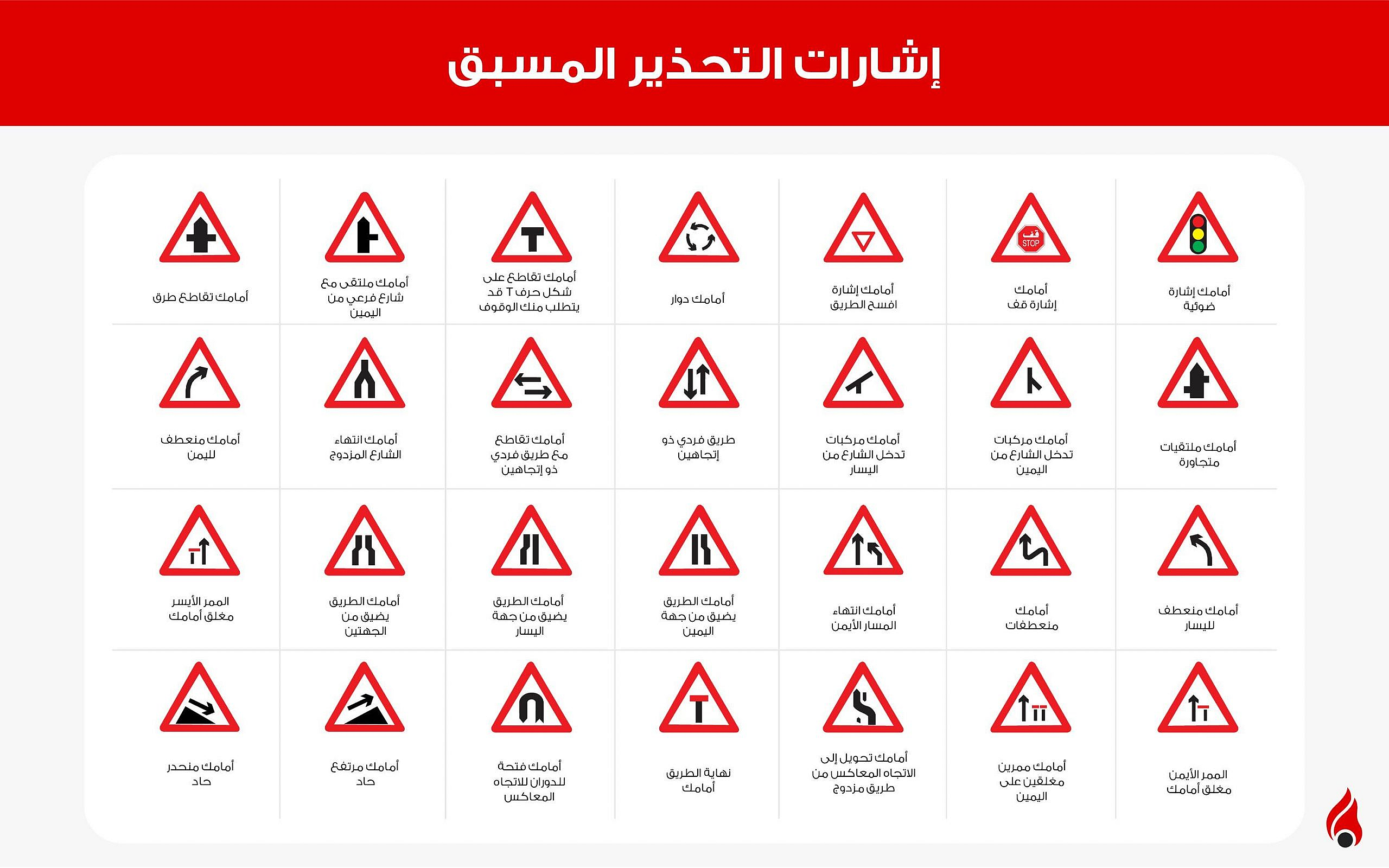 إشارات التحذير المسبق في الإمارات