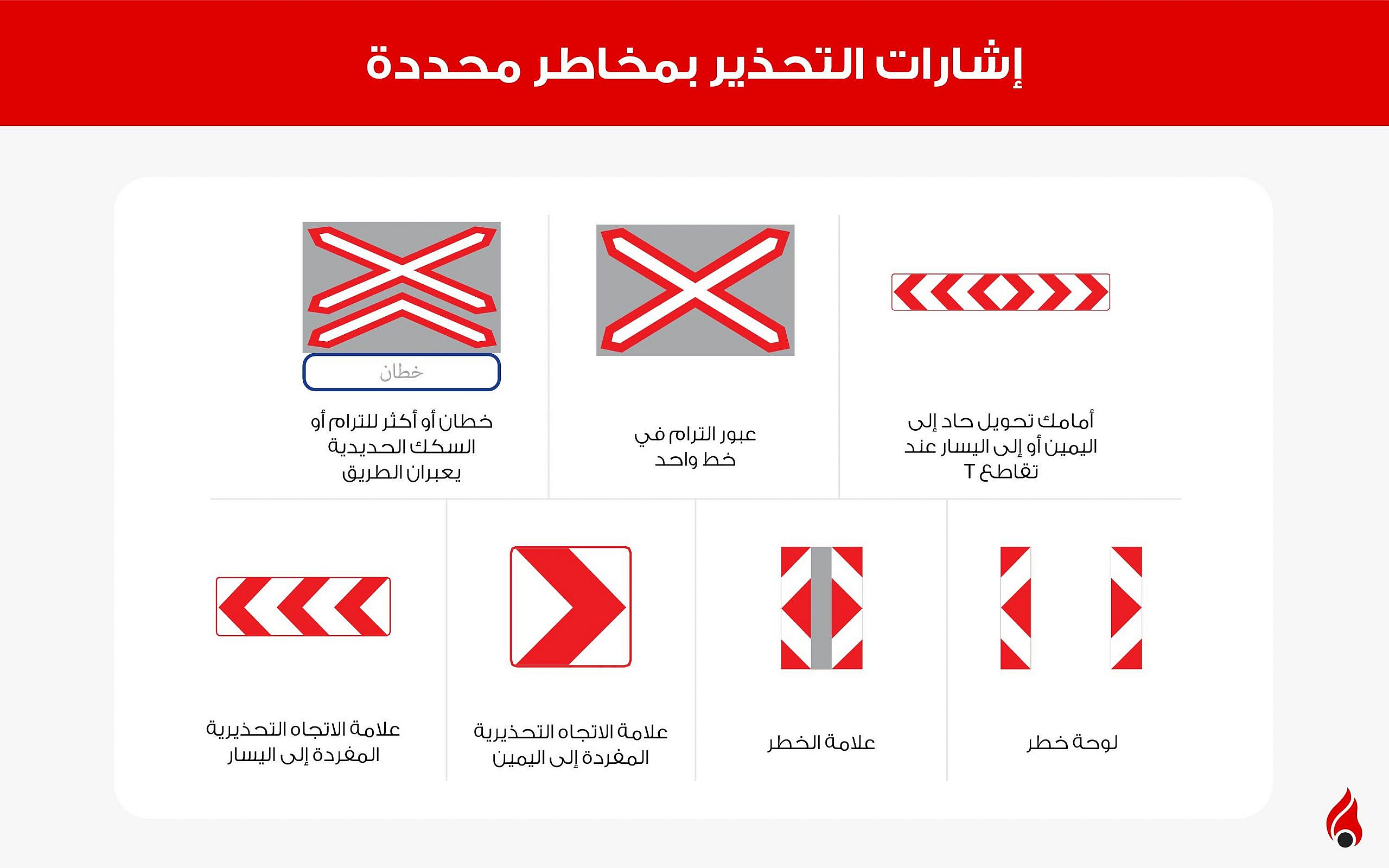 إشارات التحذير بمخاطر محددة في الإمارات