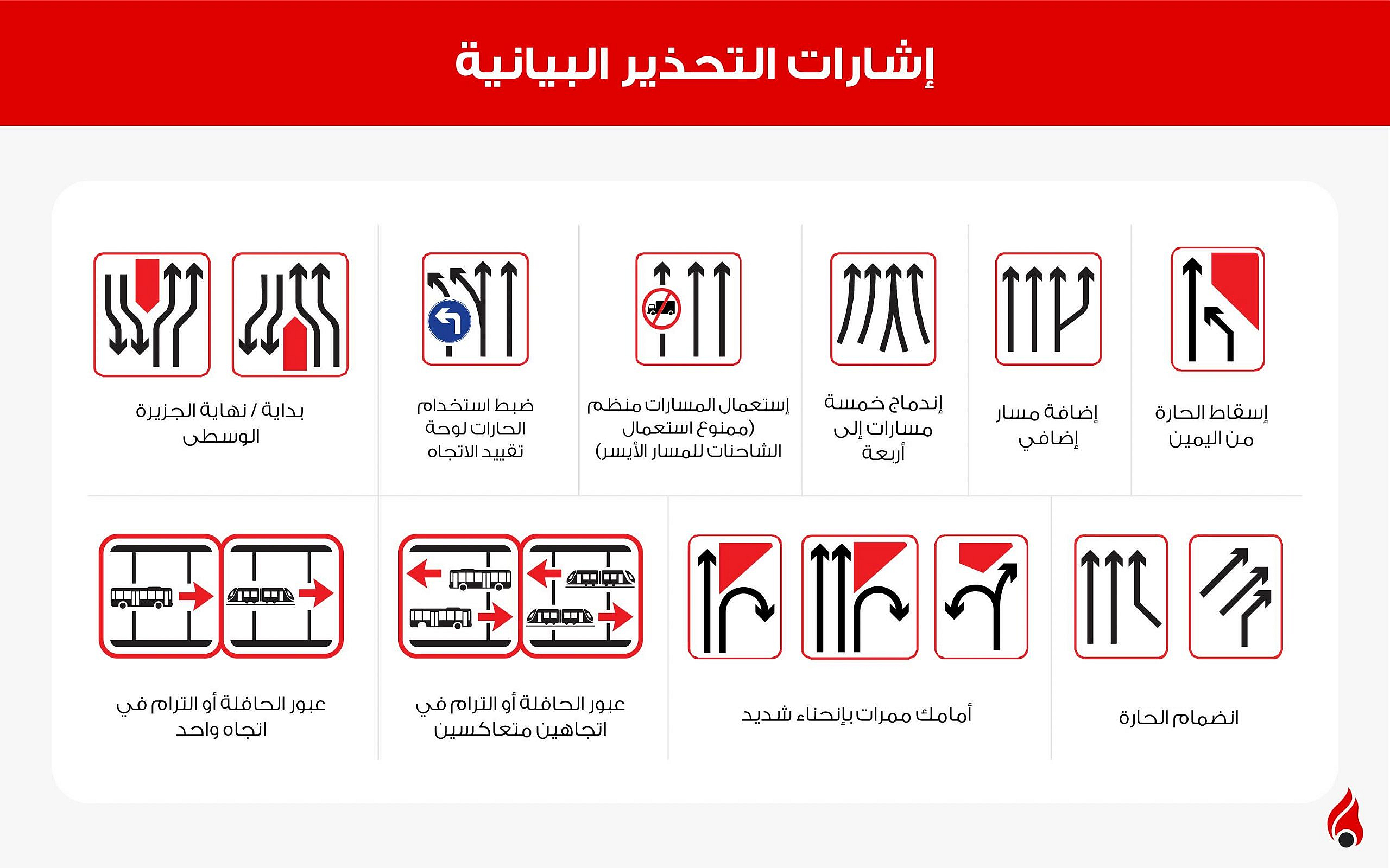 إشارات التحذير البيانية في الإمارات