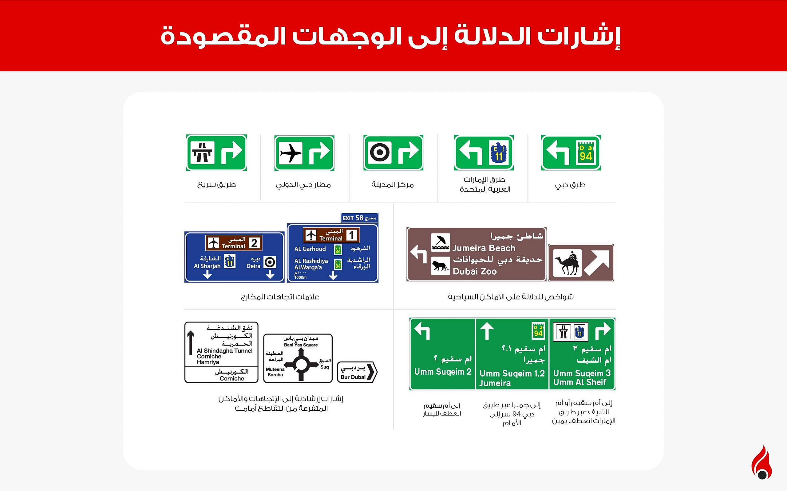 إشارات الدلالة إلى الوجهات المقصودة في الإمارات