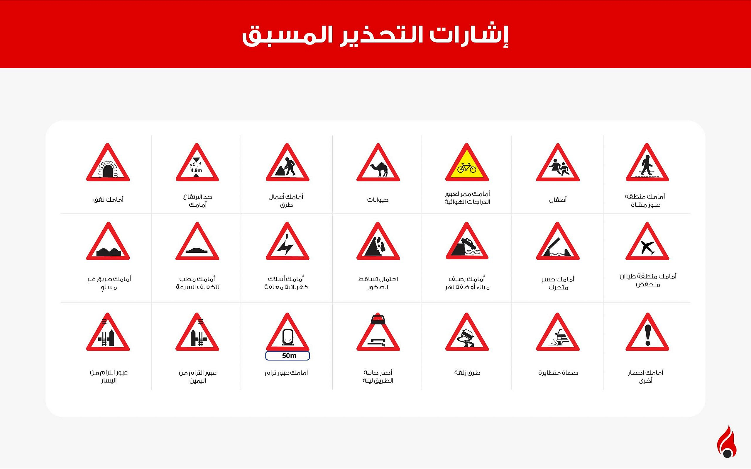 إشارات التحذير المسبق في الإمارات