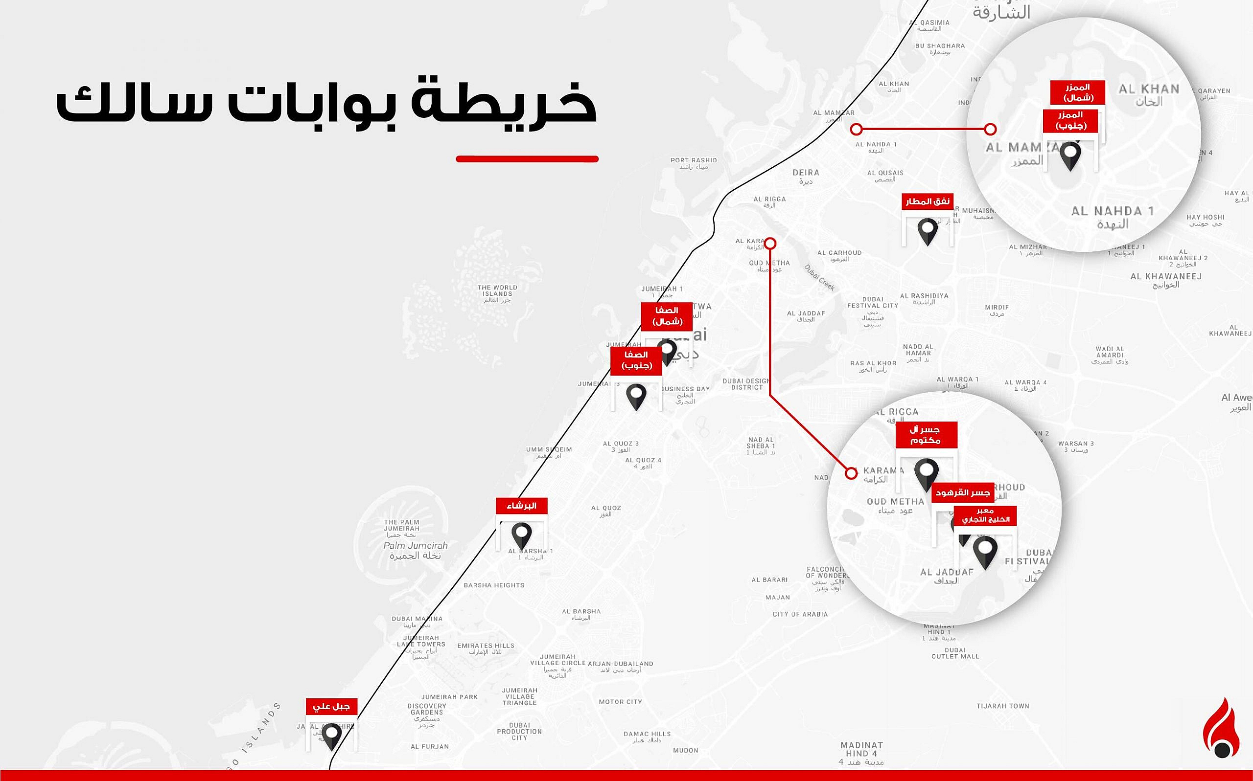 إنفوجرافيك بوابات سالك