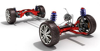 Overview of Mercedes-Benz E-Active Body Control