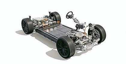 Porsche Premium Platform Electric