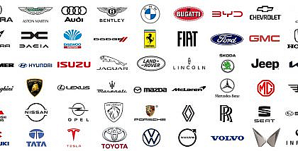The Origins of Iconic Car Brand Names