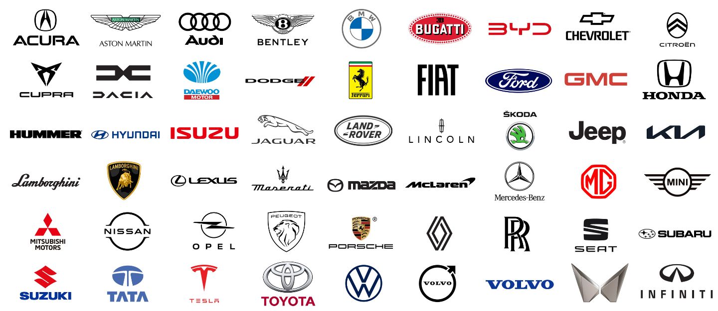 The Origins of Iconic Car Brand Names