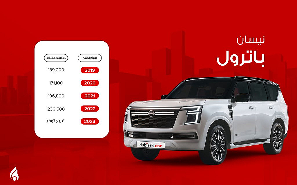 نيسان باترول