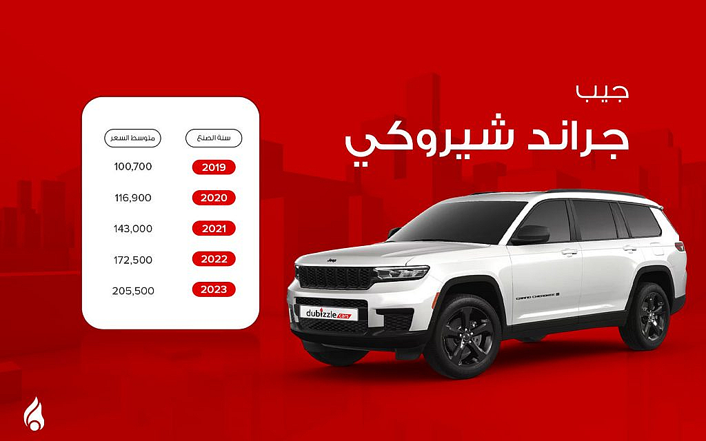 جراند شيروكي