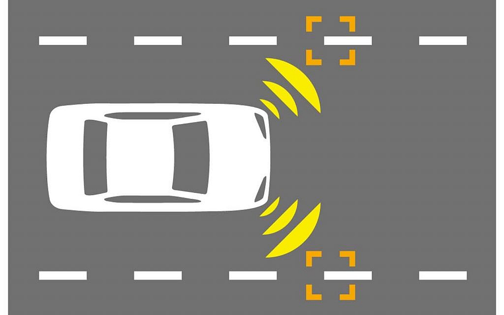 Top-down illustration of a white car on a road, with yellow wavy lines indicating sensor signals for lane keeping.