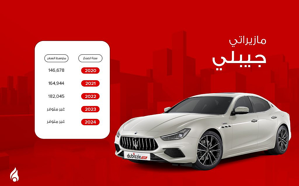متوسط أسعار مازيراتي جيبلي