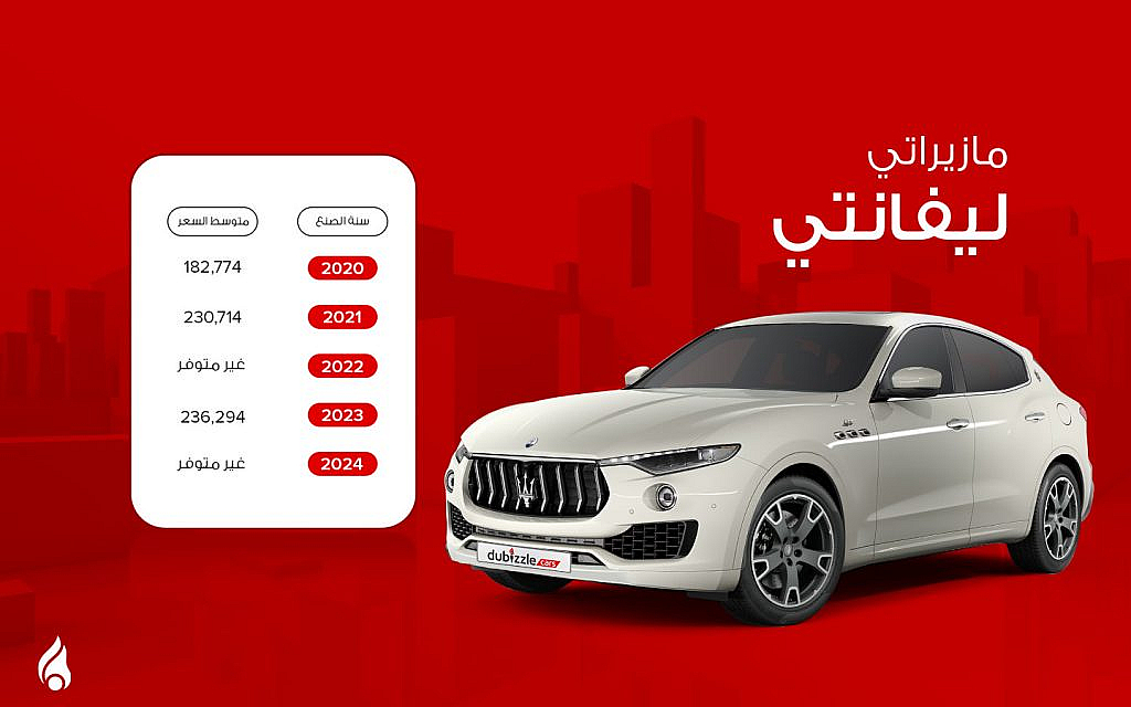 متوسط أسعار مازيراتي ليفانتي