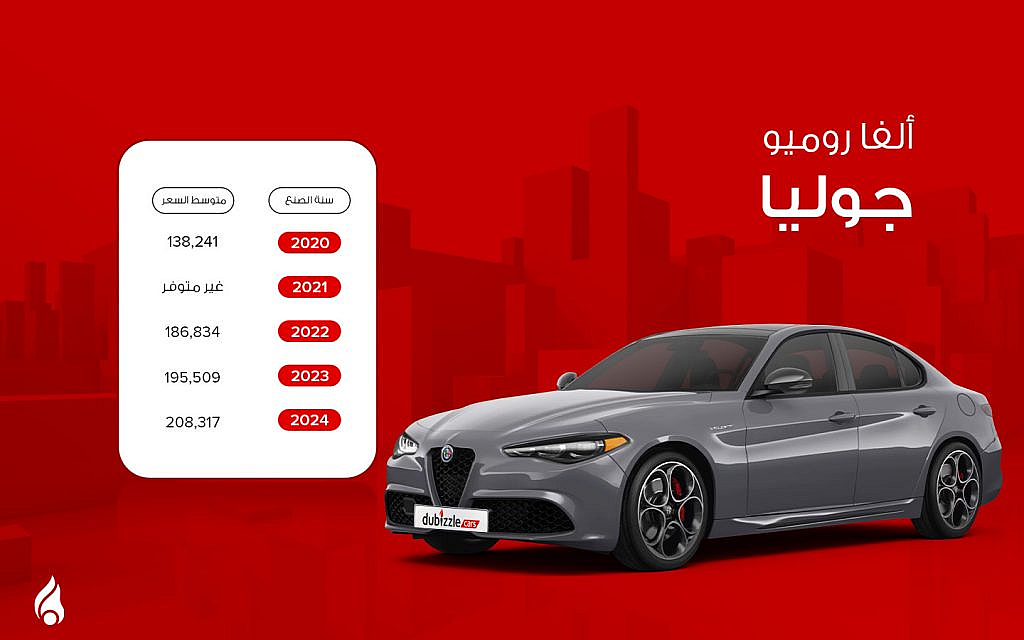 متوسط أسعار ألفا روميو جوليا