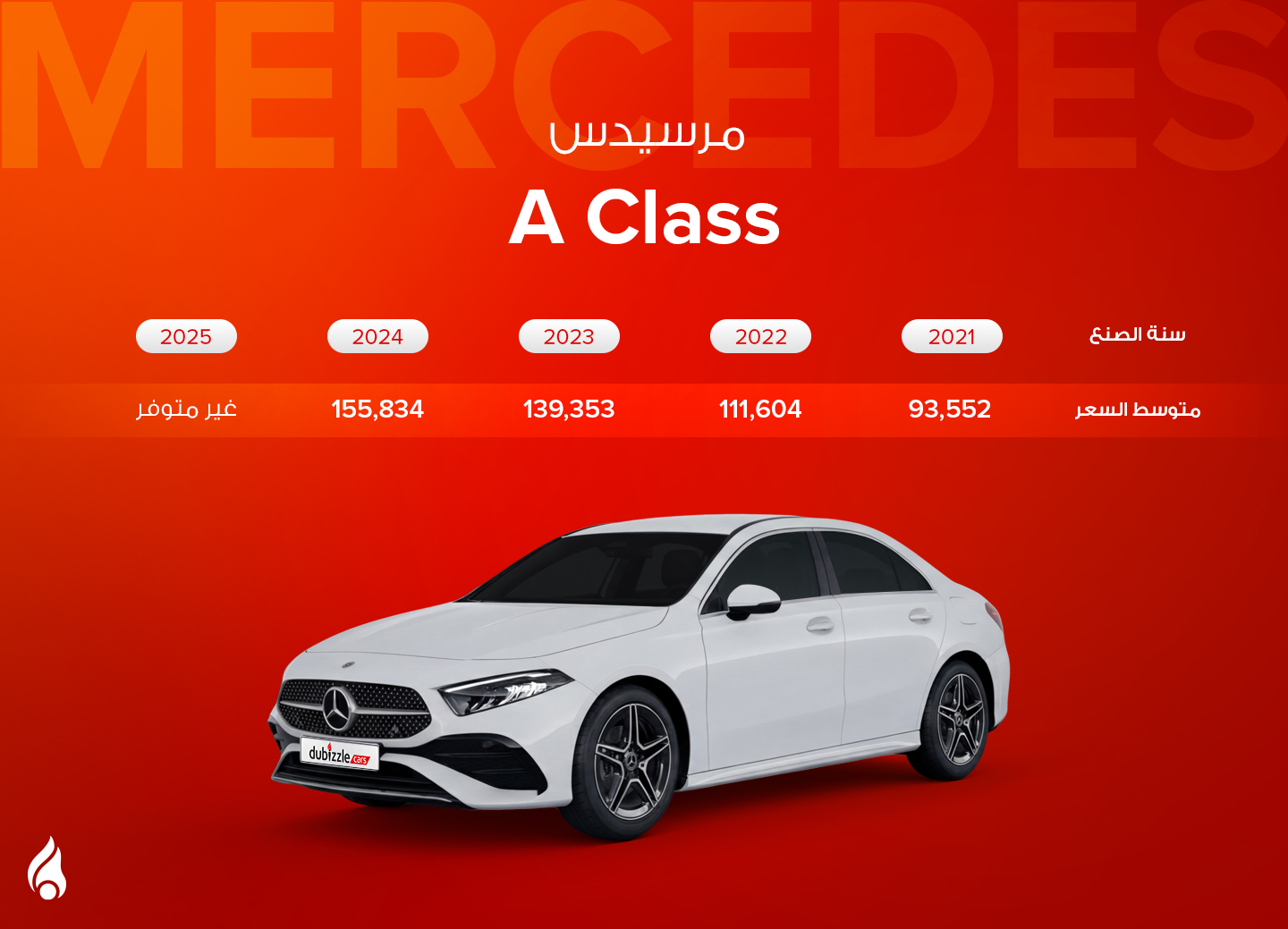 سيارة مرسيدس A-Class